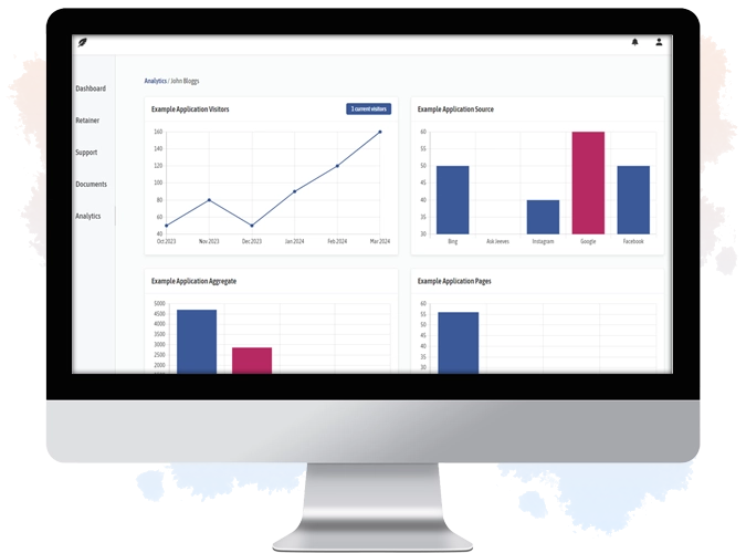 Marketing monitoring software developed by DoveCreation UK in York